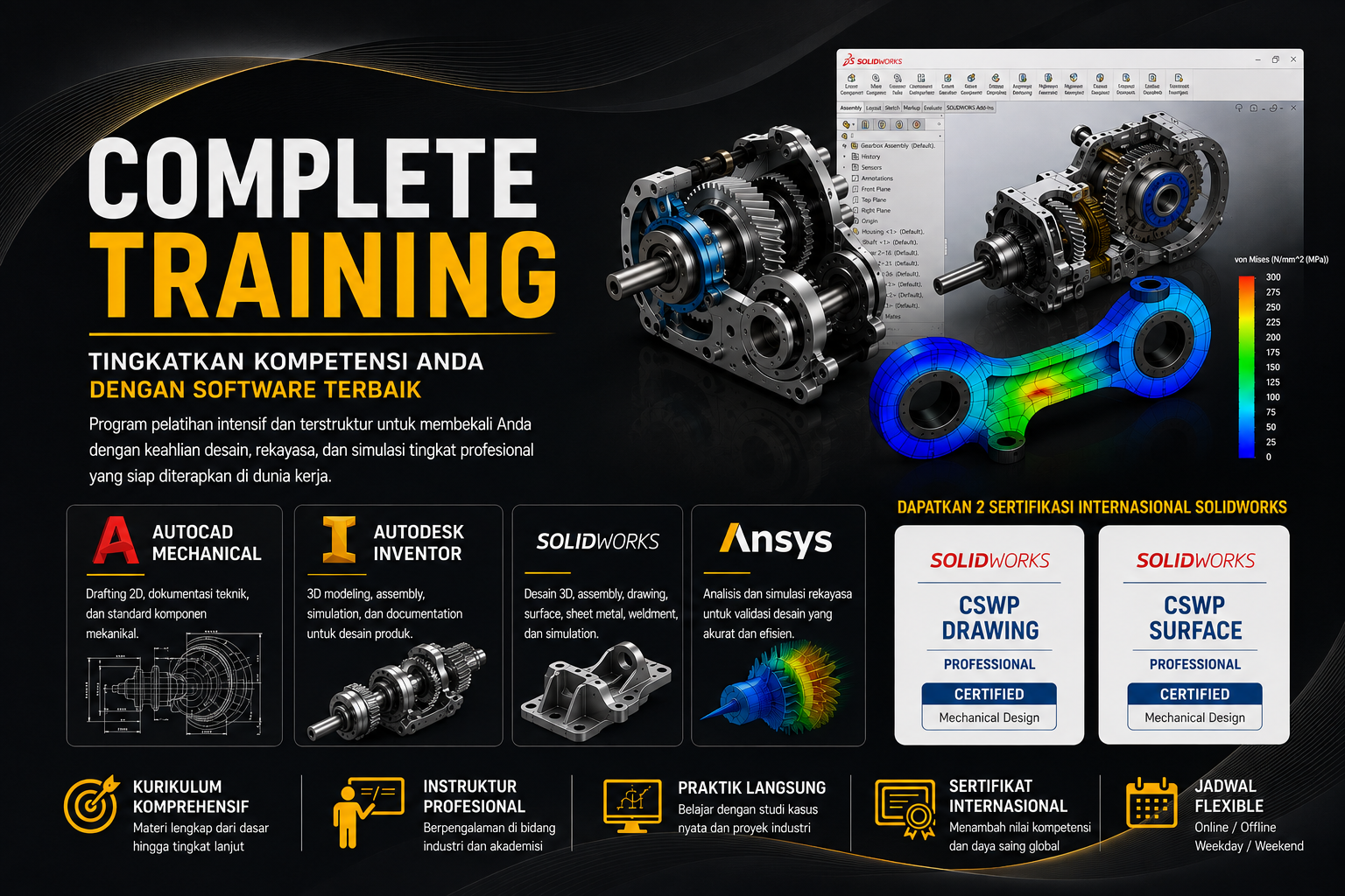 Complete Training